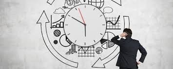 Gesto de Tempo e Produtividade